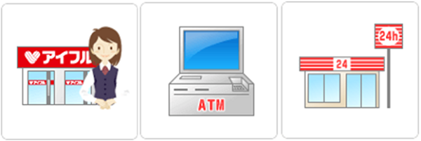 ATMキャッシングできる場所は?