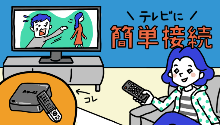 U-NEXT TVを実際に使ってみた!使用感からメリット・デメリットを解説