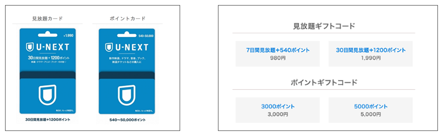 U-NEXT,料金,ギフトカード,U-NEXT カード
