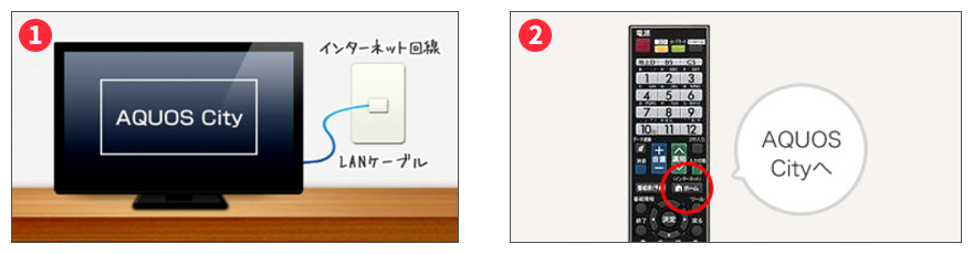 Huluをテレビで見れない 接続方法を確認しよう テレビで見れない時の対処法も紹介 Aukana アウカナ 動画配信サービス比較