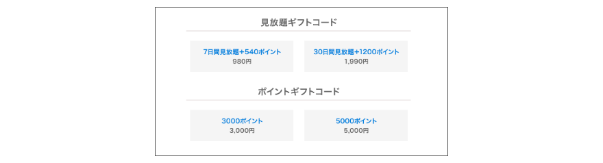 U-NEXTギフトコード画像