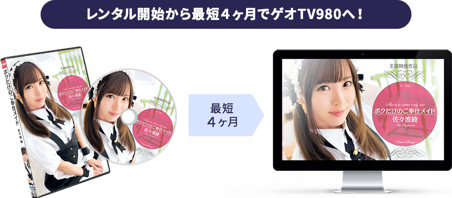レンタルから最短4ヶ月でゲオTV980へ!