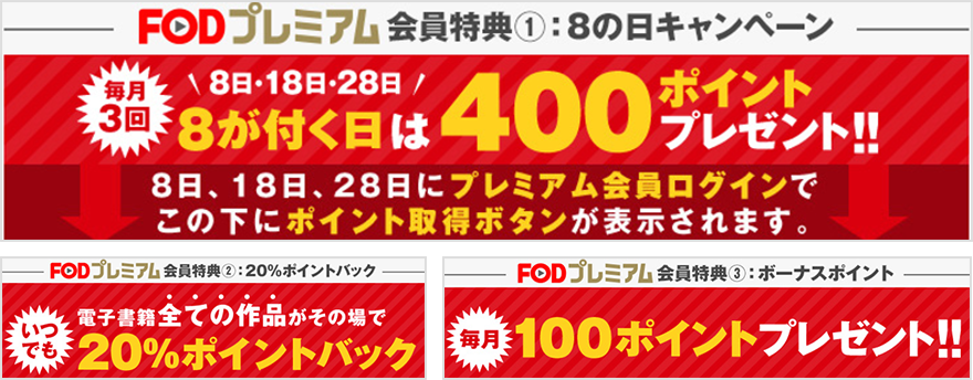 FODのポイントキャンペーン